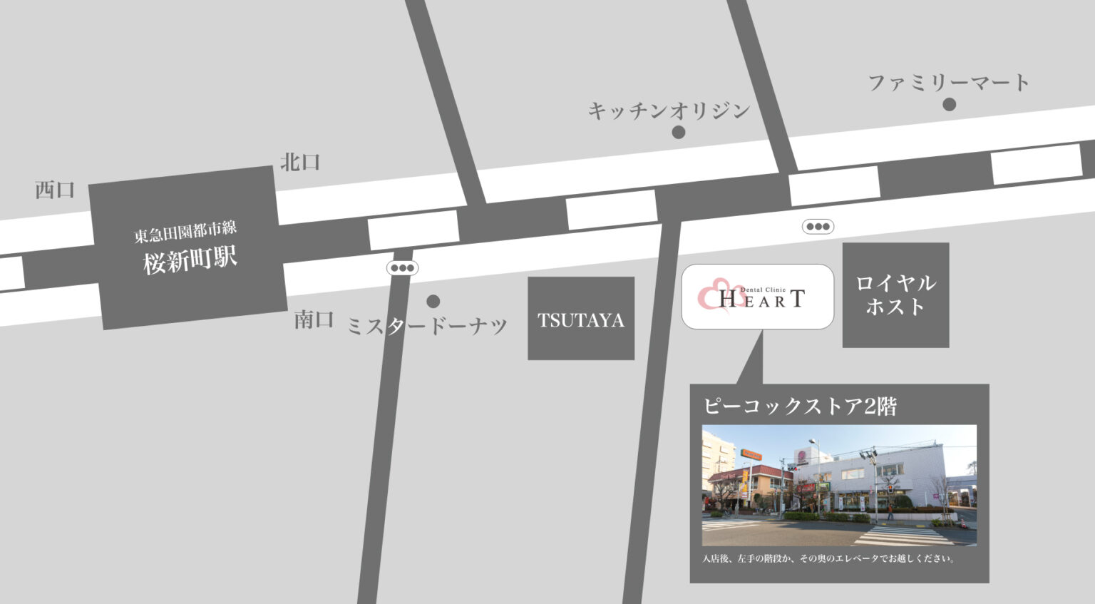 アクセス